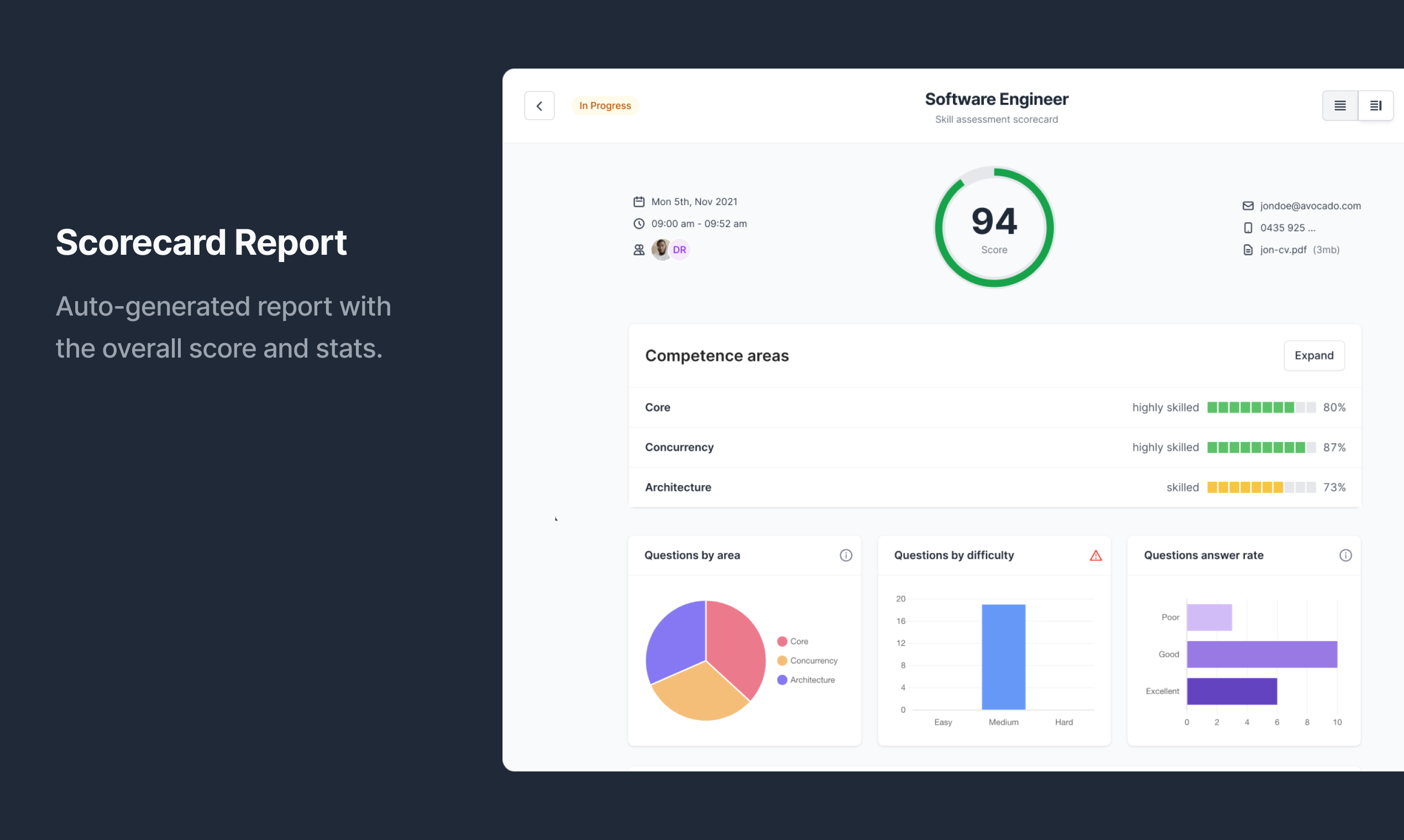 Media GetScorecard - Menilai apa sahaja dengan kad skor pintar 4