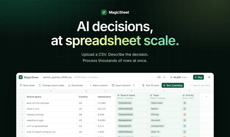 MagicSheet screenshot 1