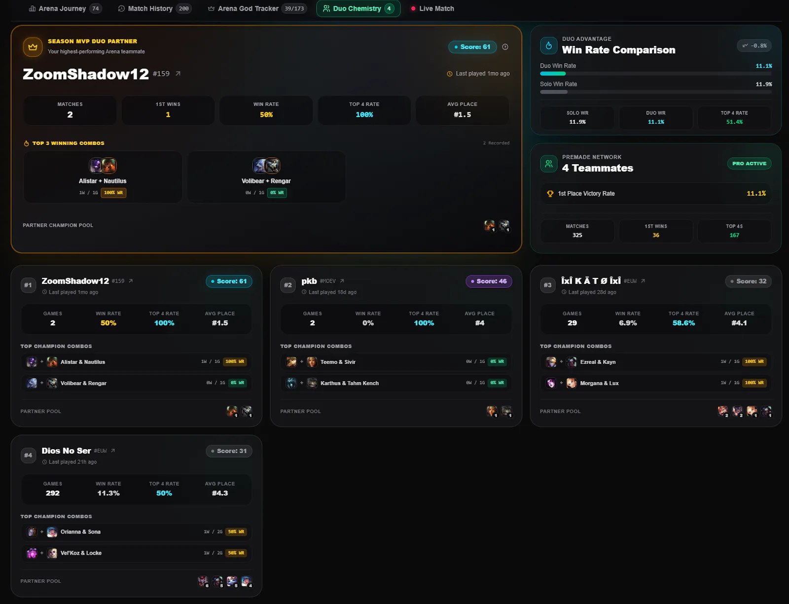 LoL Arena Tracker screenshot 5