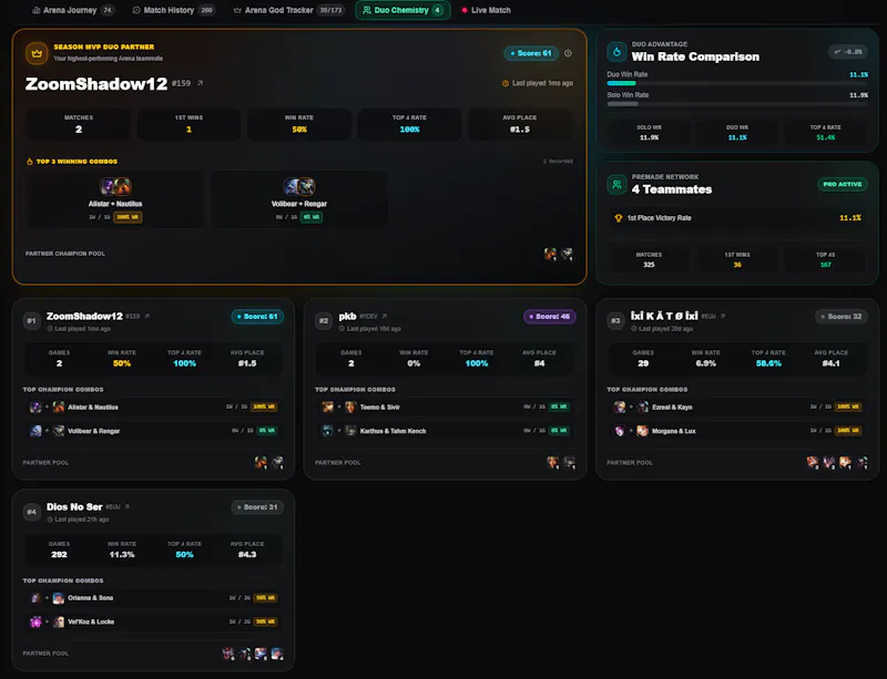 LoL Arena Tracker screenshot 5