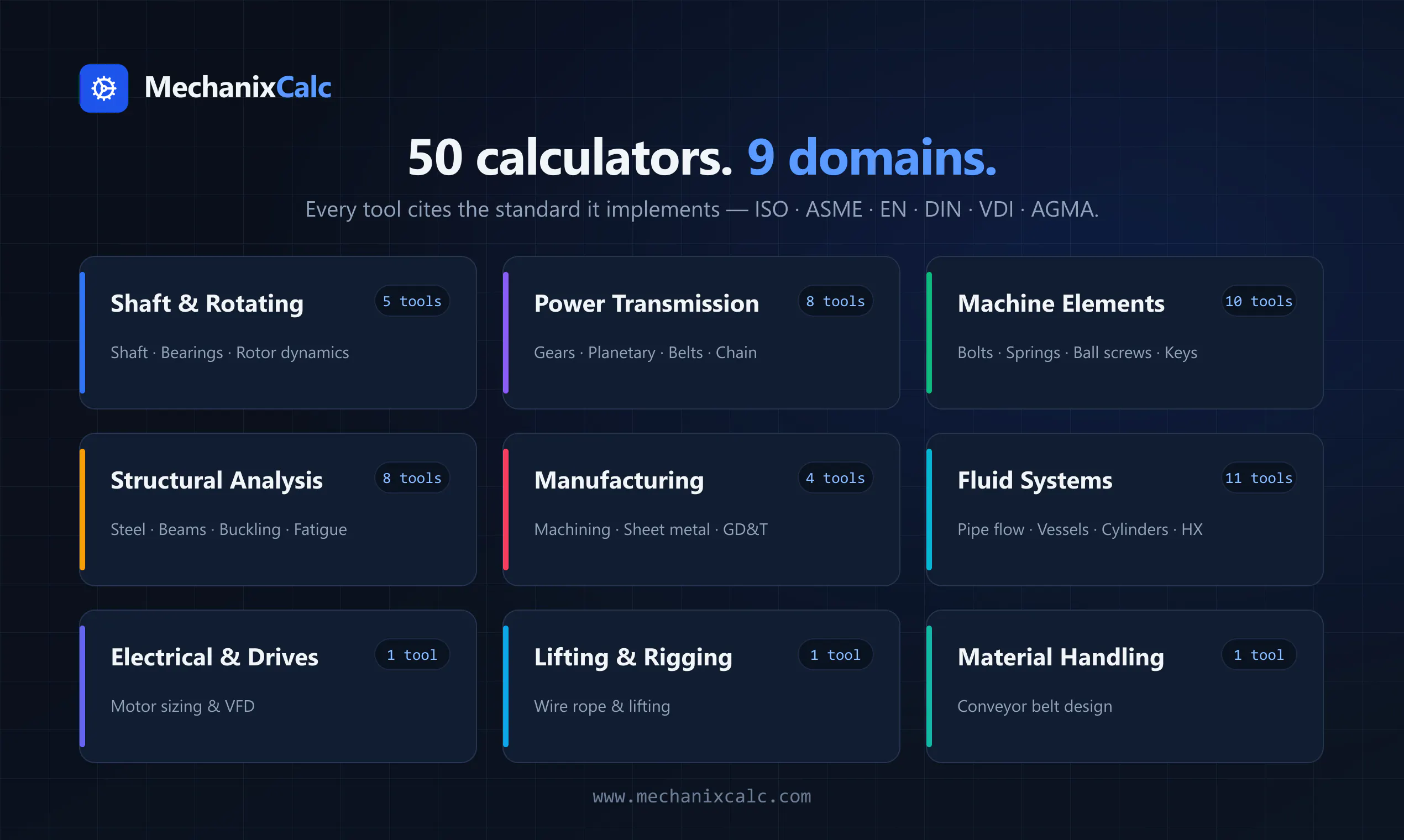 MechanixCalc gallery image