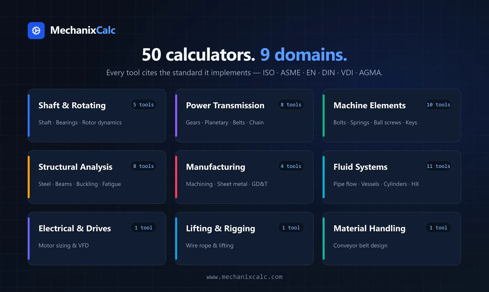 MechanixCalc screenshot 5