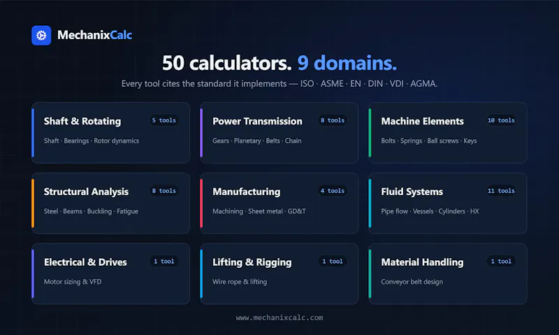 MechanixCalc screenshot 5