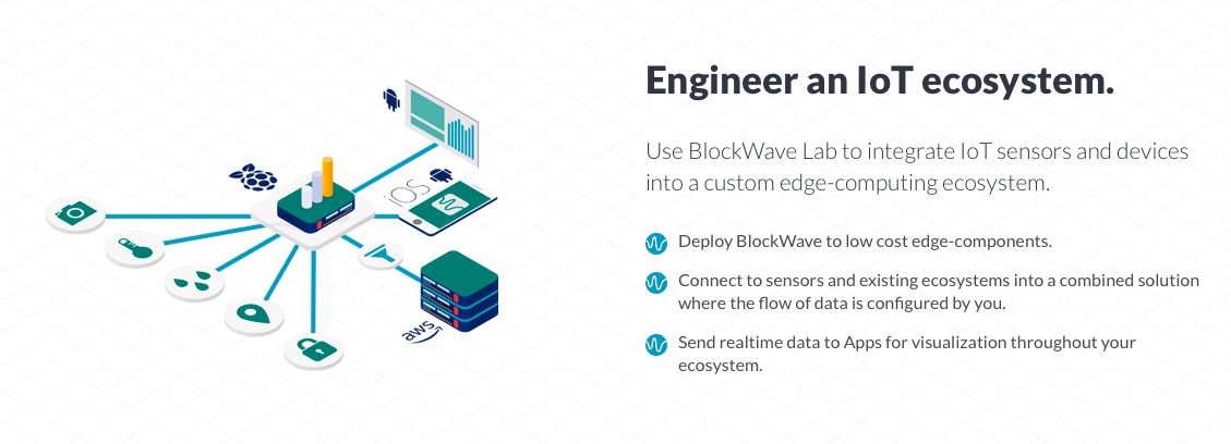 Blockwave gallery image