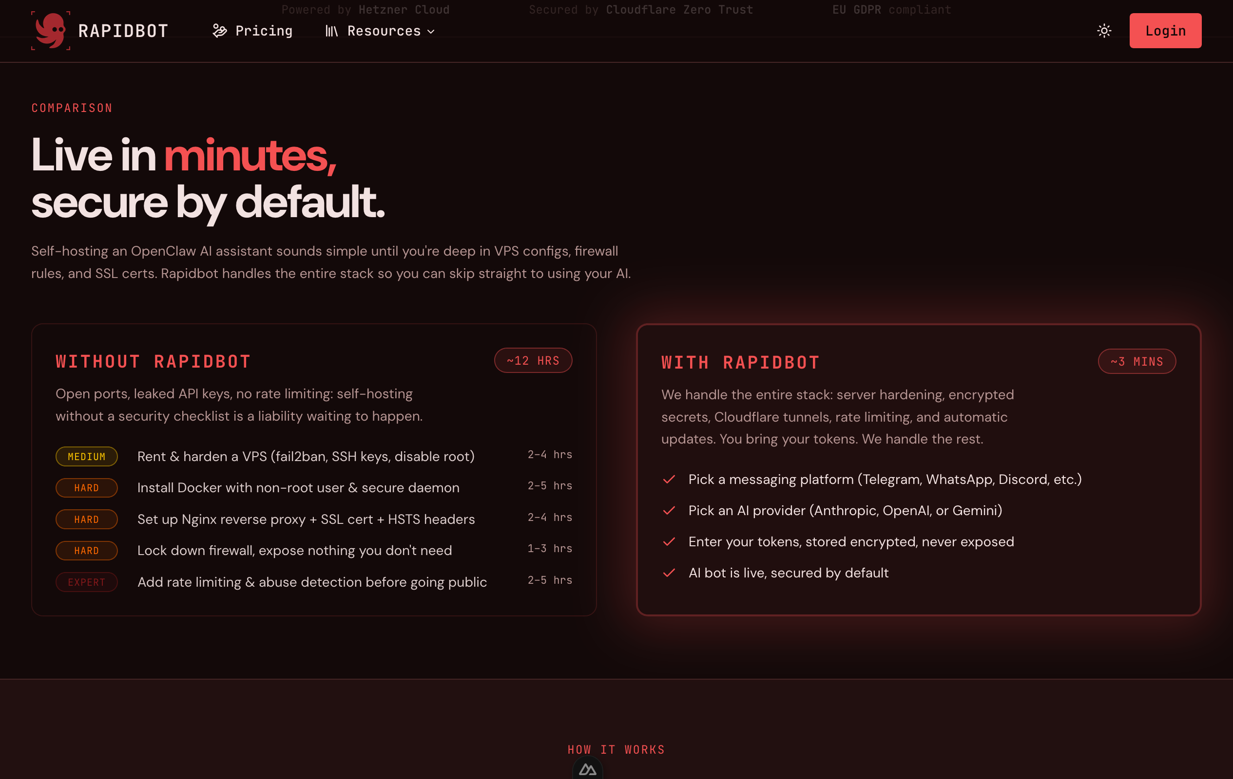 Rapidbot gallery image