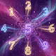 Free Name Numerology Calculator 2026
