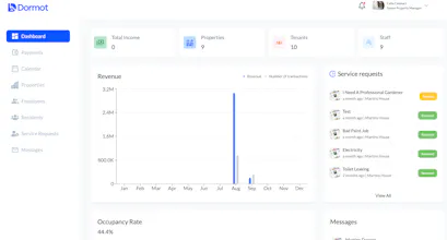 Dormot gallery image