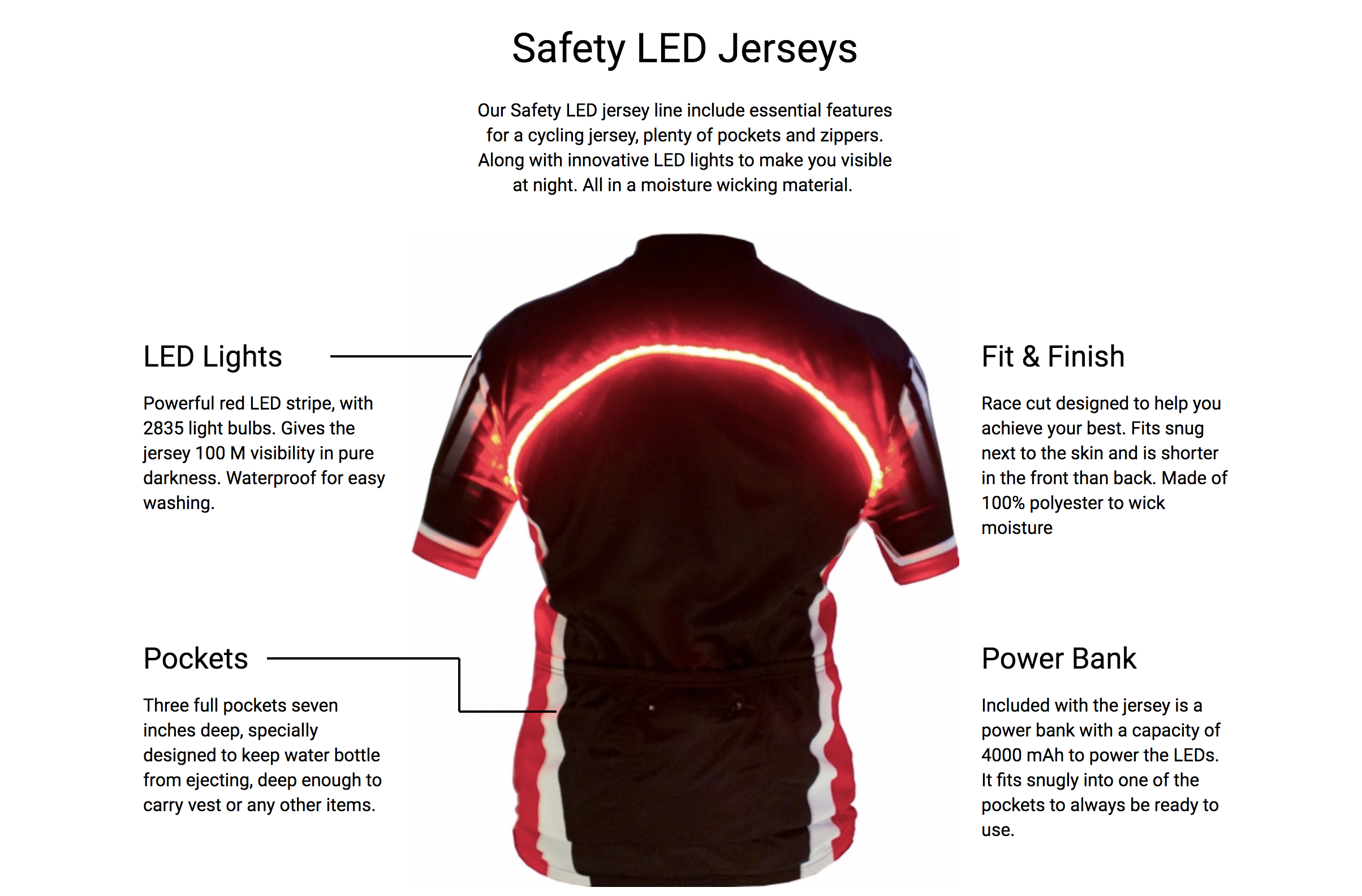 LED Tech Flasher gallery image