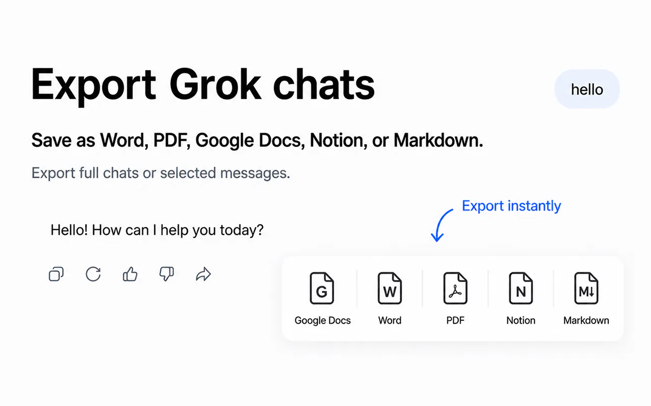 Grok Exporter gallery image
