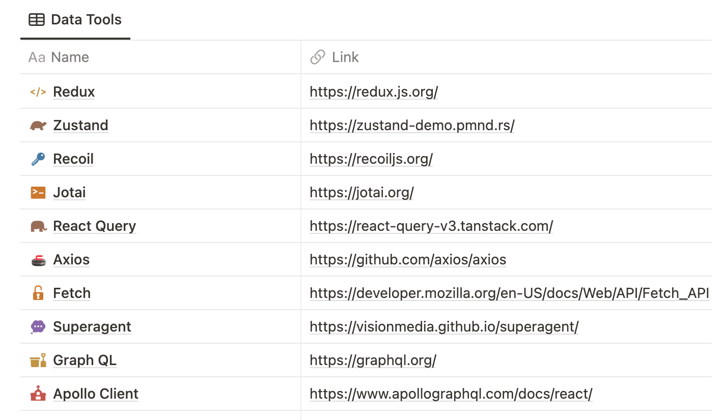 Frontend Magic - All tools at one place gallery image