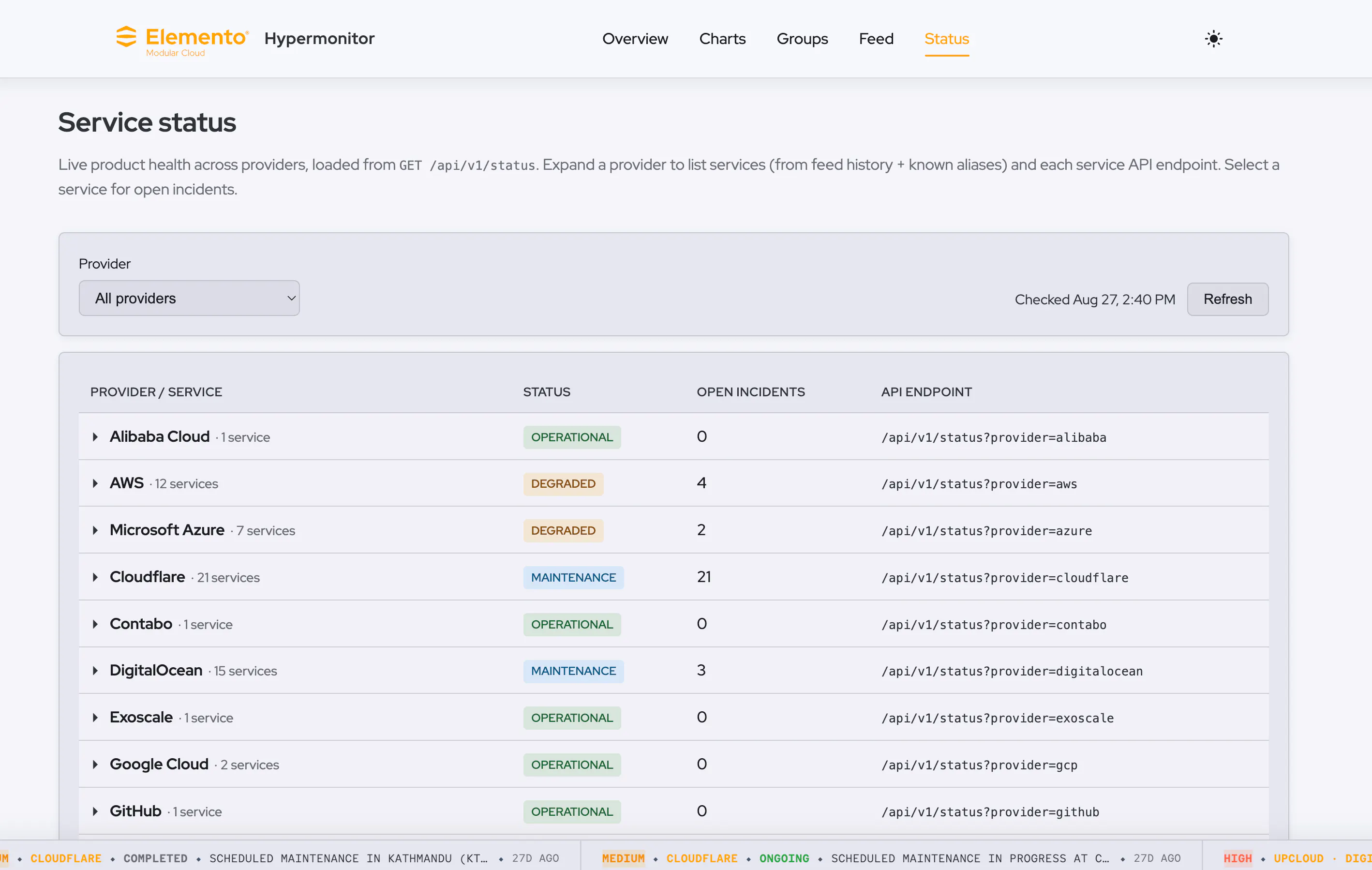 Hypermonitor - Cloud Incident Intel gallery image