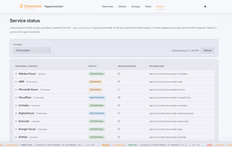 Hypermonitor - Cloud Incident Intel screenshot 8