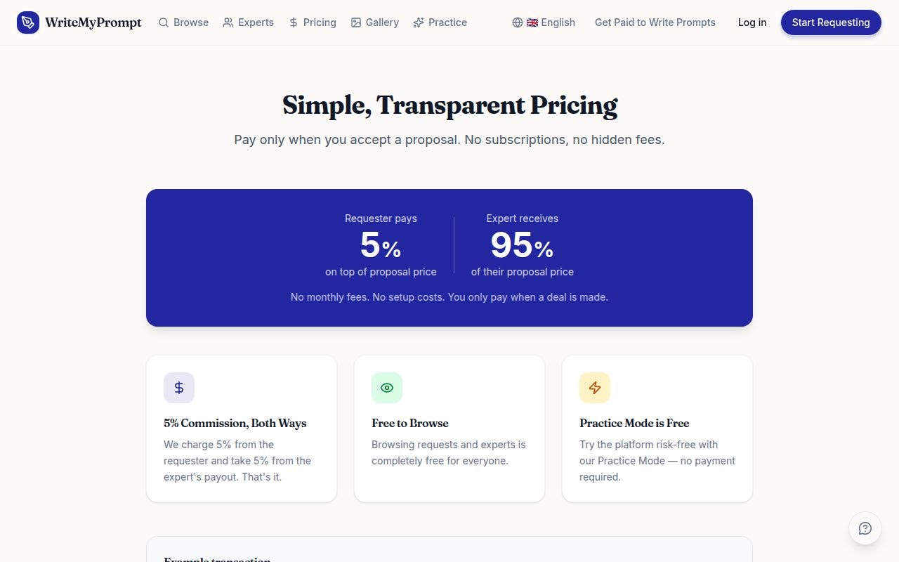 WriteMyPrompt gallery image