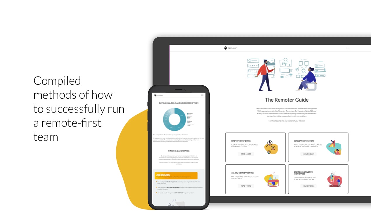 Remoter gallery image