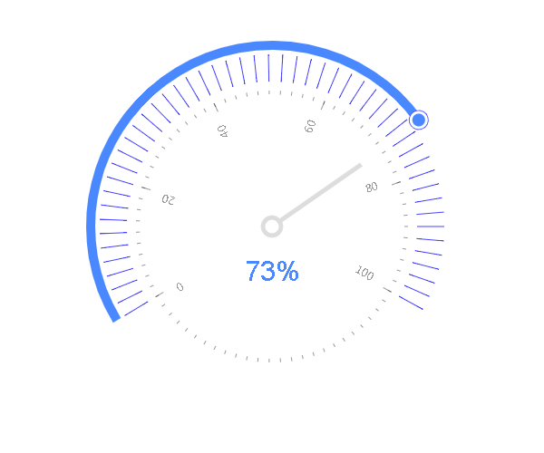 M-Charts gallery image