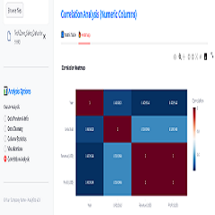 Data Analytics & Visualization media 2
