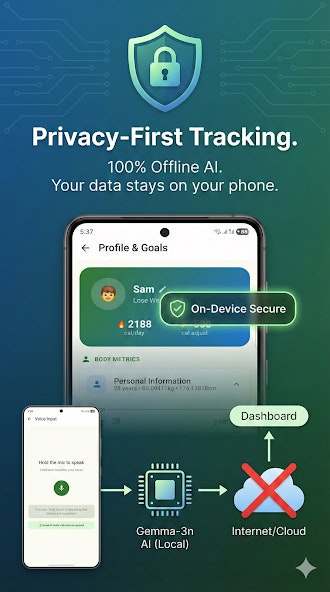 NutriMind: AI Calorie Counter media 1