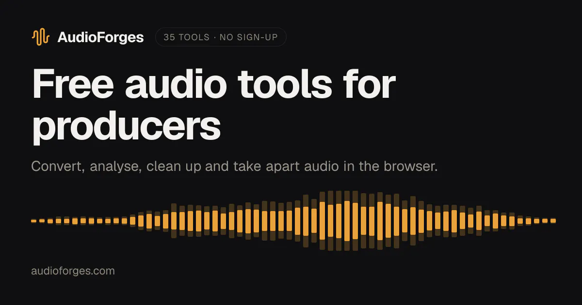 AudioForges gallery image