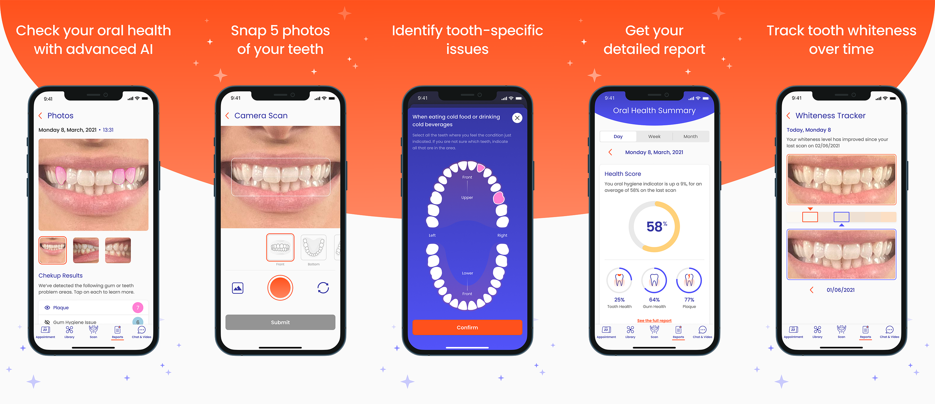 Smiletronix gallery image