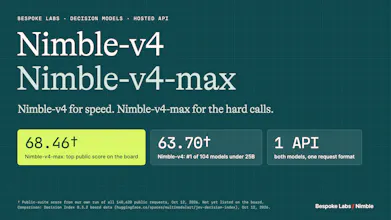 Nimble gallery image