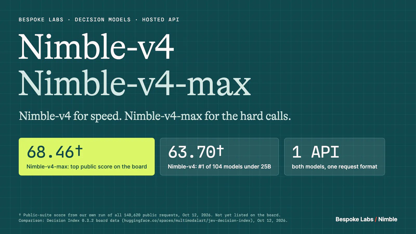 Nimble screenshot 3