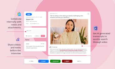 Hirevire gallery image