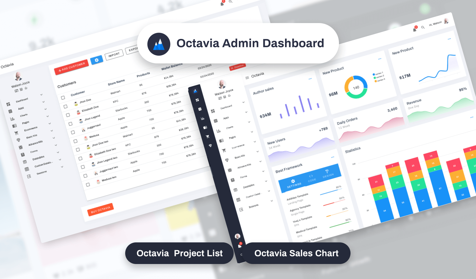 Octavia gallery image
