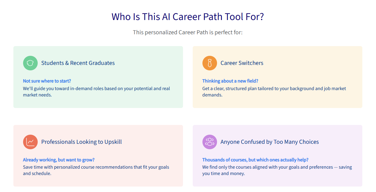 Career Path Hacker: your learning path gallery image