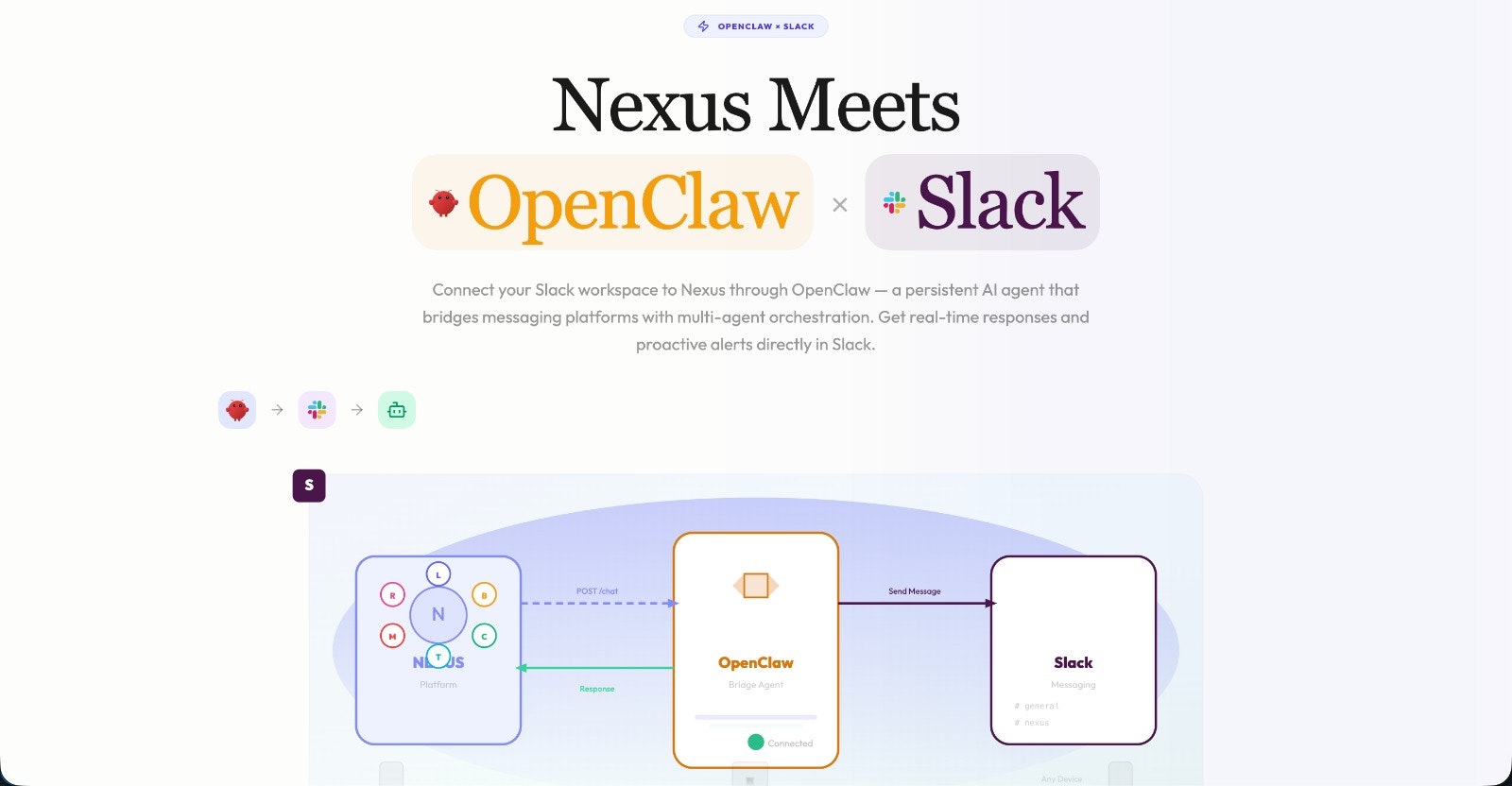 NEXUS — Multi Persona Agentic AI  gallery image