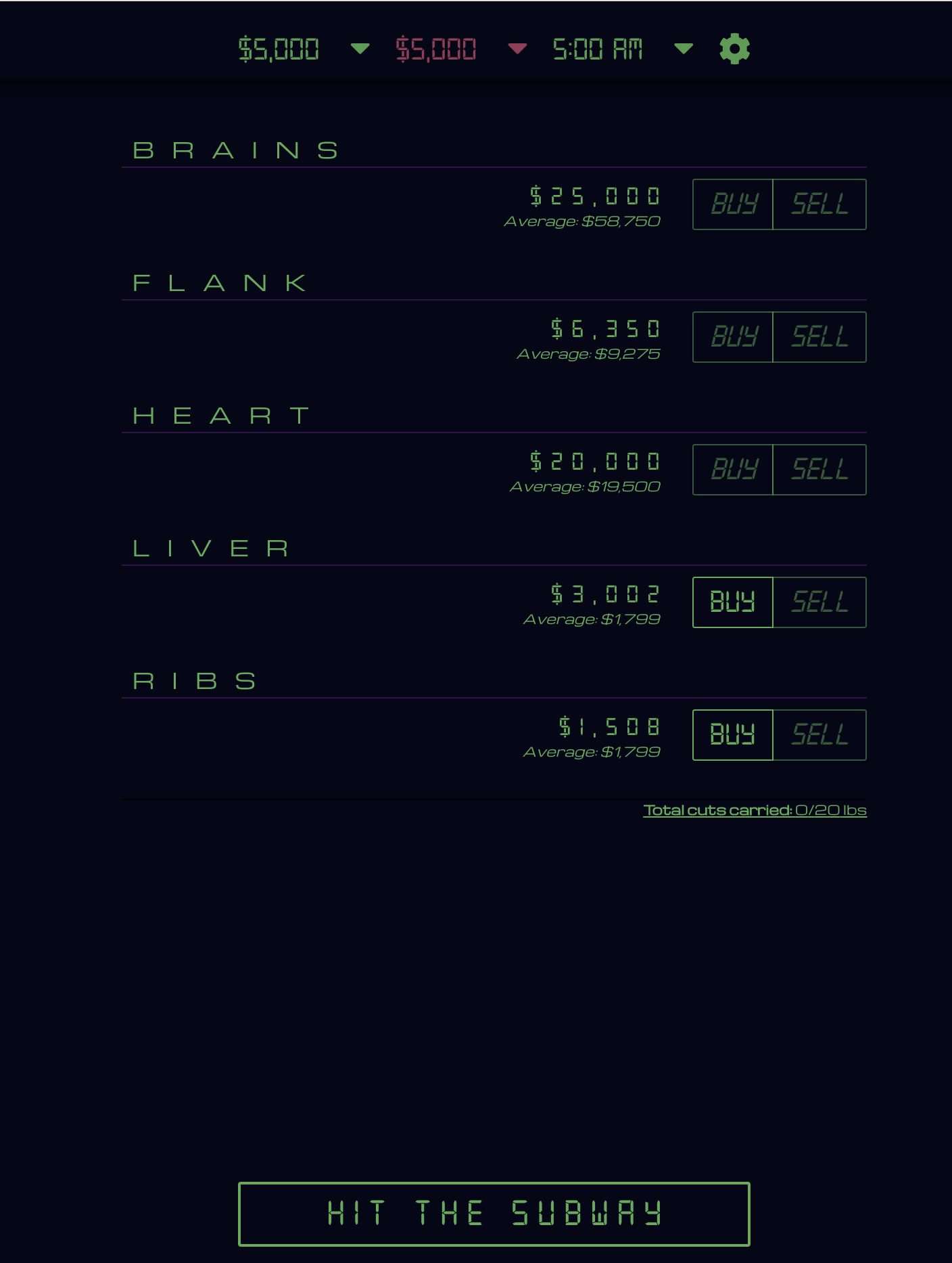 Future Butcher gallery image