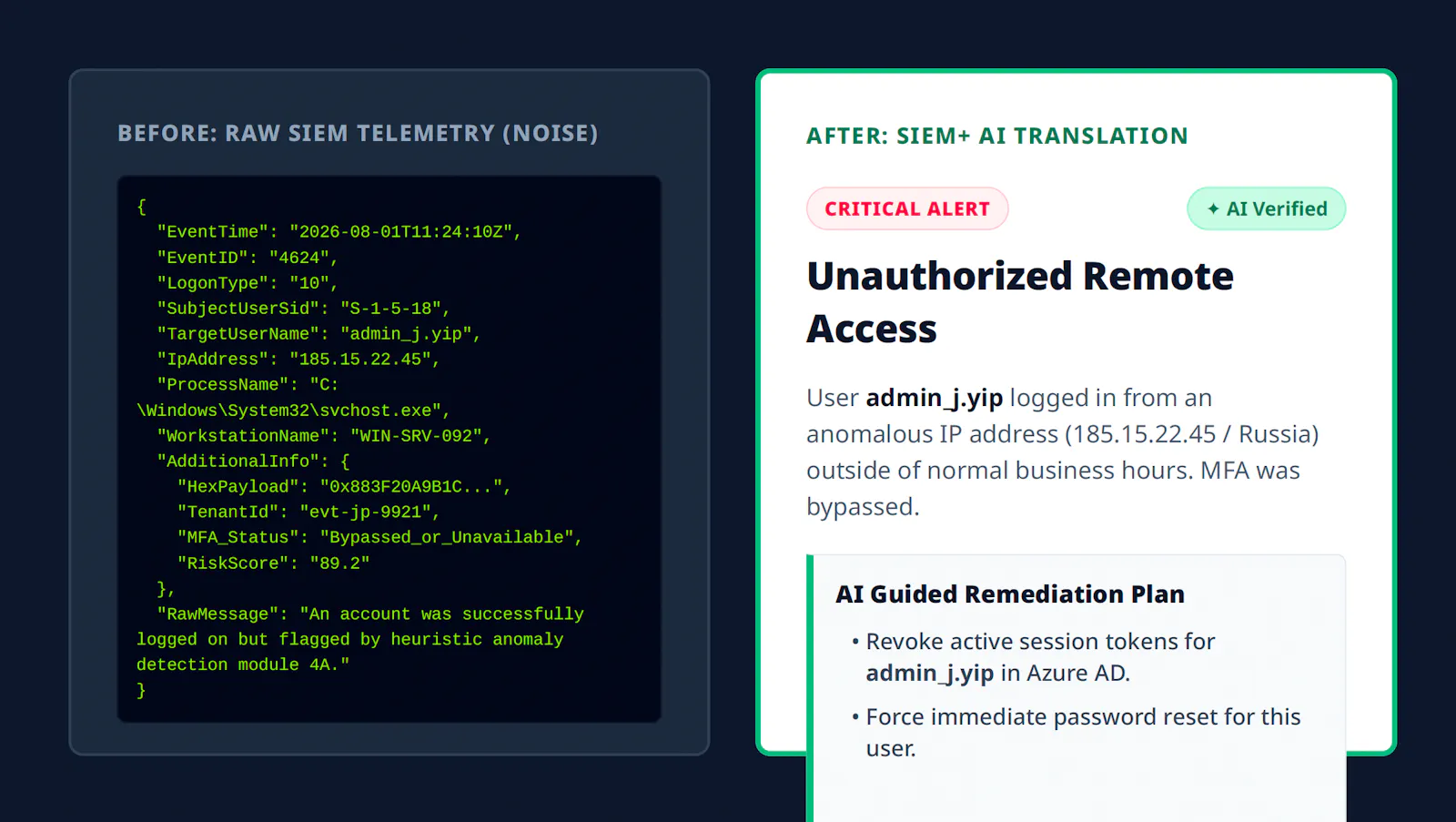 SIEM+ screenshot 2
