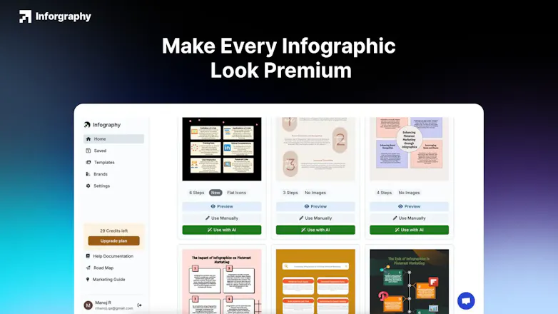 Infography AI gallery image
