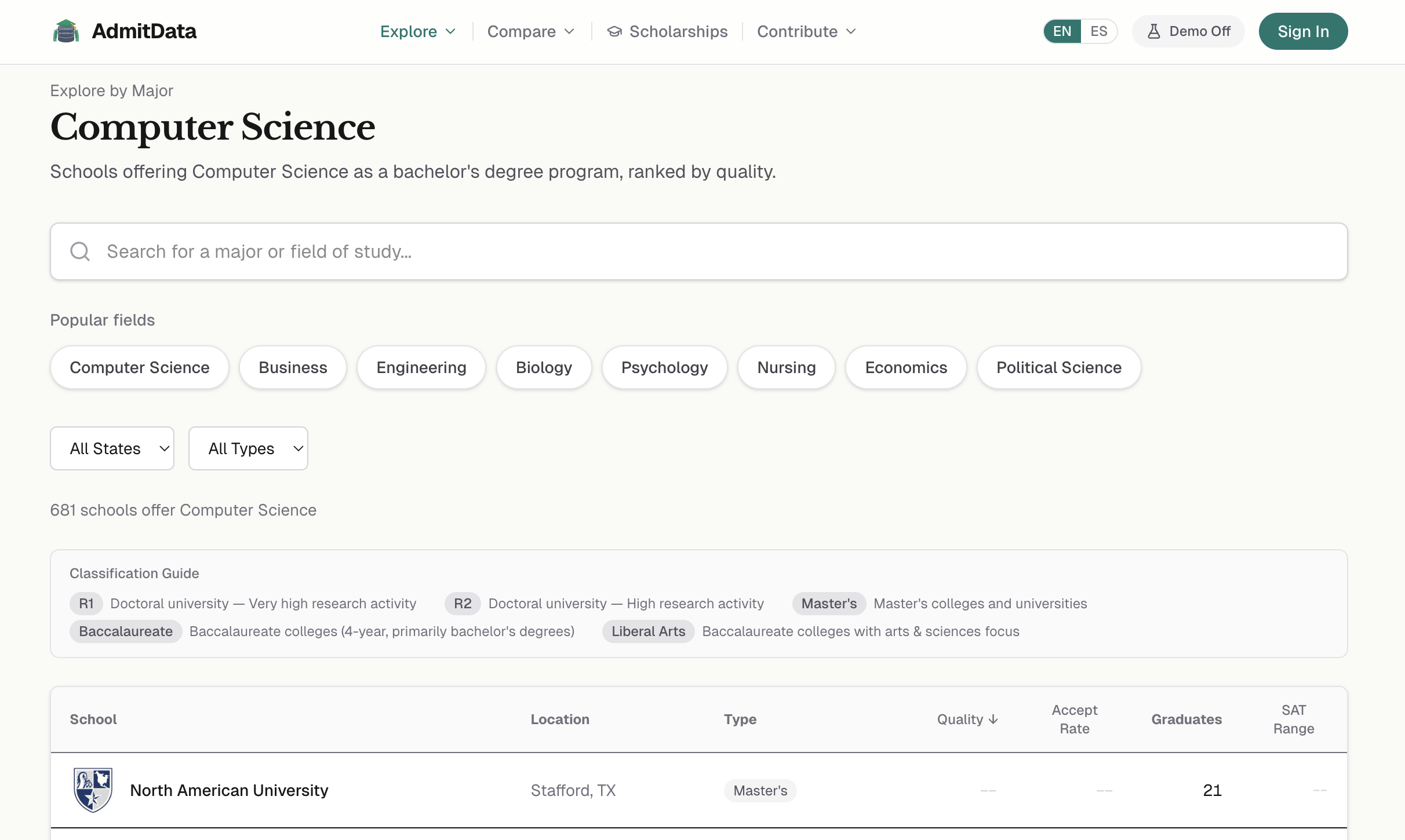 AdmitData gallery image