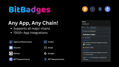 Bitbadges media 4