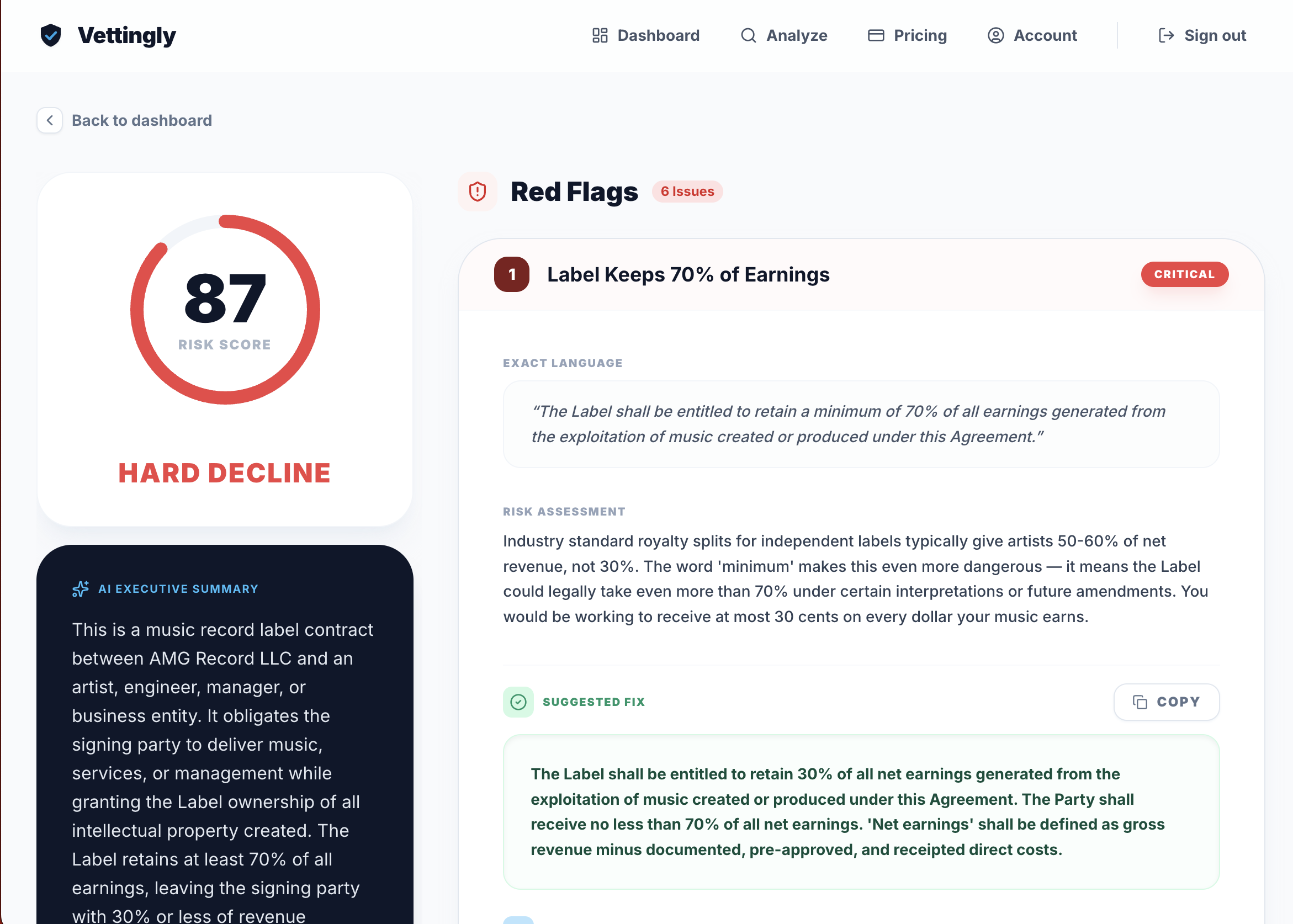 Vettingly gallery image