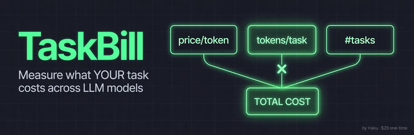 TaskBill — Cost-Per-Task Benchmark Kit gallery image