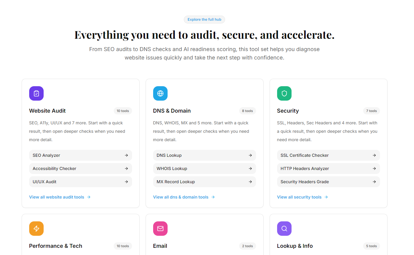 CheckWebs gallery image