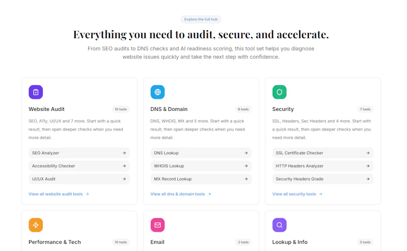 CheckWebs screenshot 6