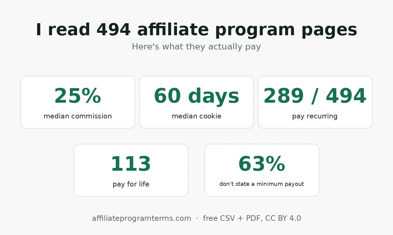 affterms gallery image