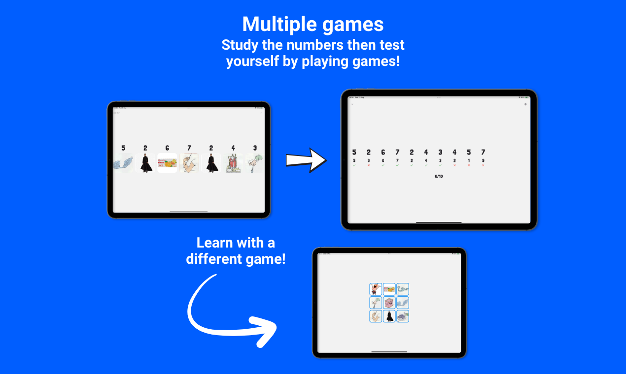 Mnemonica - Major Memory System gallery image