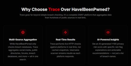 Trace OSINT gallery image