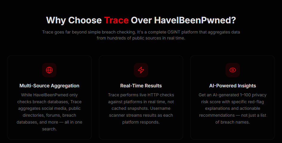 Trace OSINT - Screenshot 3 showing product features and functionality