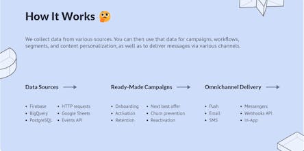 Reteno gallery image