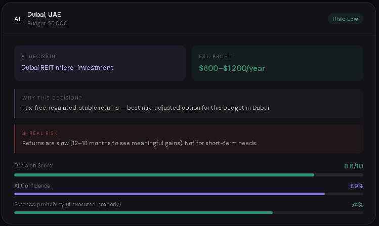 Earnivo gallery image