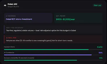 Earnivo gallery image