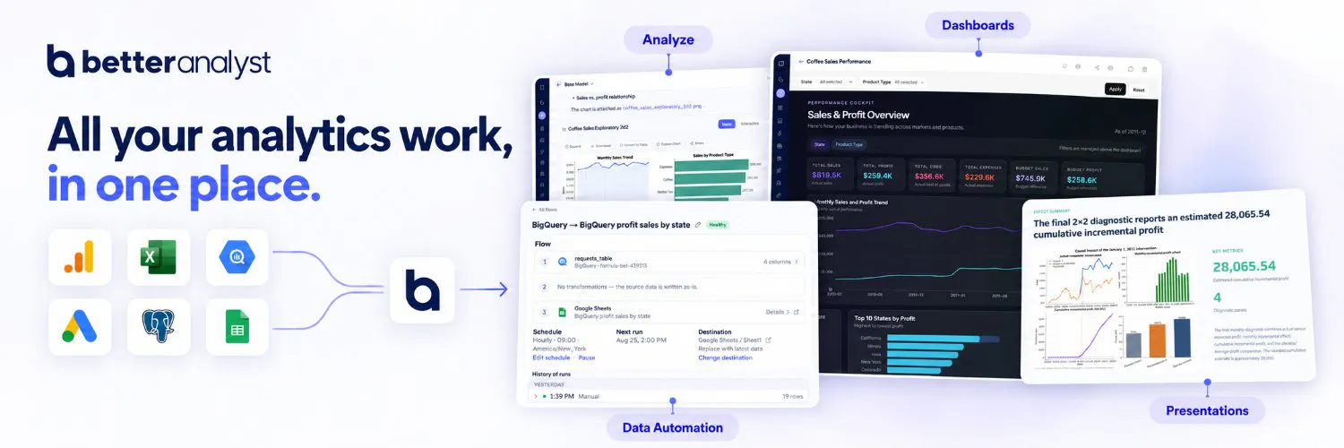 Better Analyst gallery image