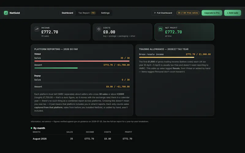 NetSold screenshot 2