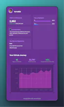 2024 Code Wrapped gallery image