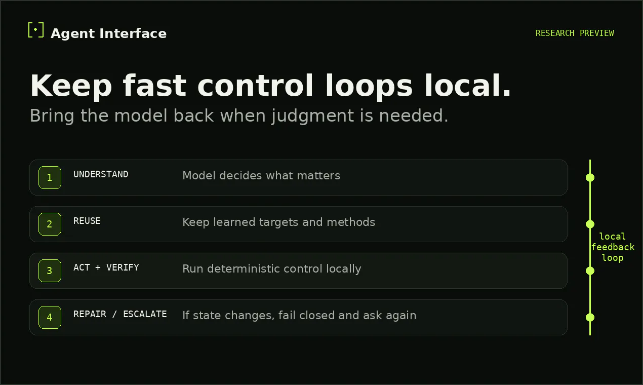Agent Interface gallery image