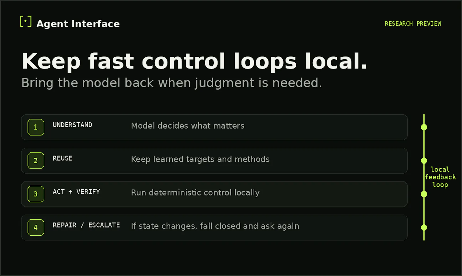 Agent Interface screenshot 2